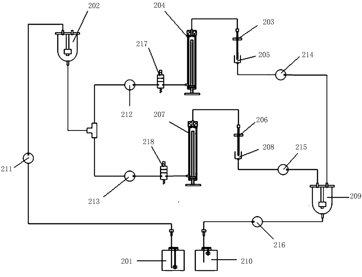 Waste liquor discharge control method and coagulation analyzer