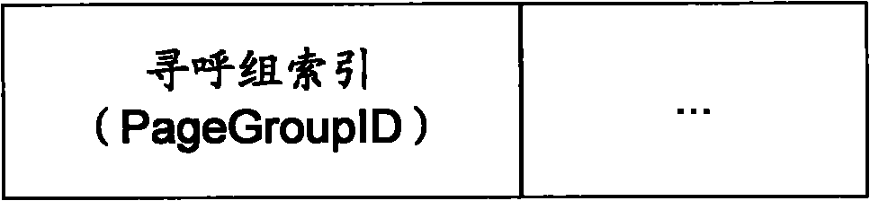 Method and device for paging terminal