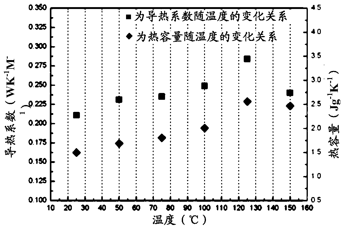 Computer device, apparatus and method for determining structural parameters of high-voltage basin-type insulator