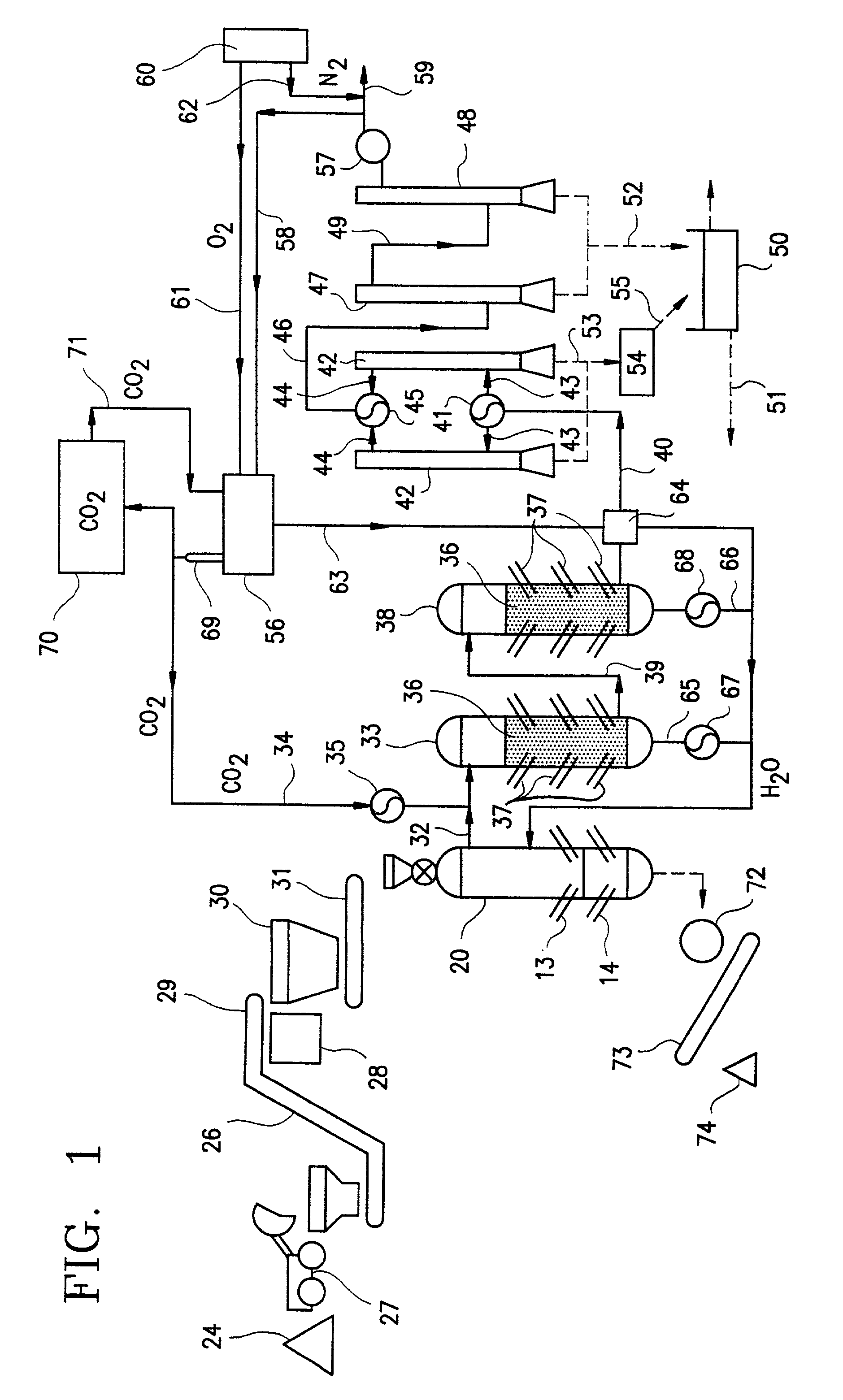 Synthesis gas production and power generation with zero emissions