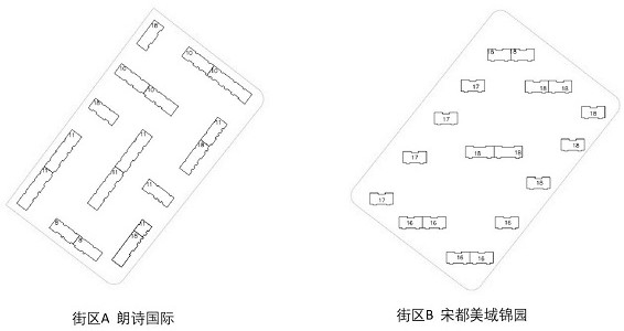 Block three-dimensional space form quantitative analysis method