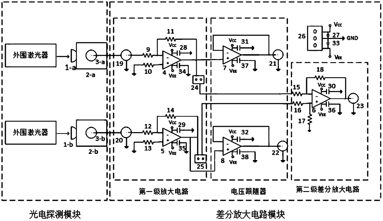 A Miniaturized Photodetector with Differential Amplification Function