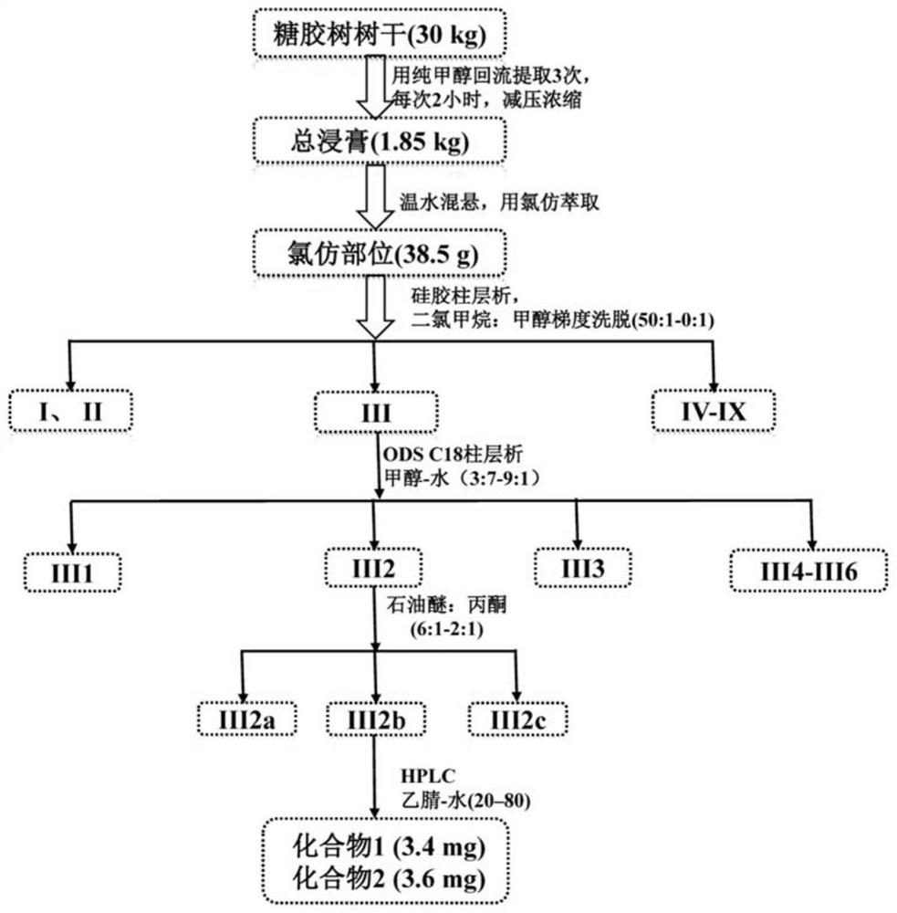 Monoterpenoid alkaloid with vasodilation activity as well as extraction method and application of monoterpenoid alkaloid