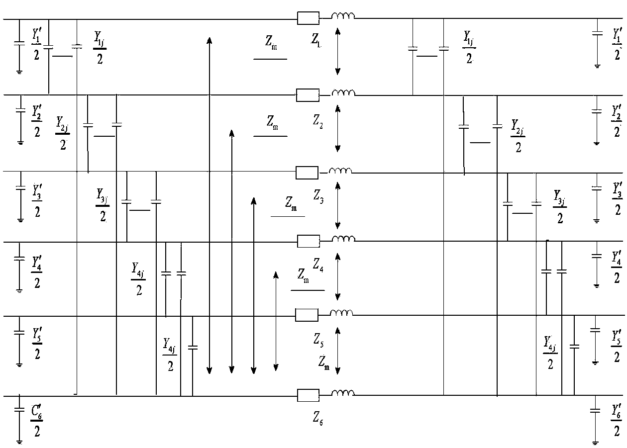 Method for measuring phase to phase mutual impedance of long-distance extra-high voltage common-tower double-circuit transmission line