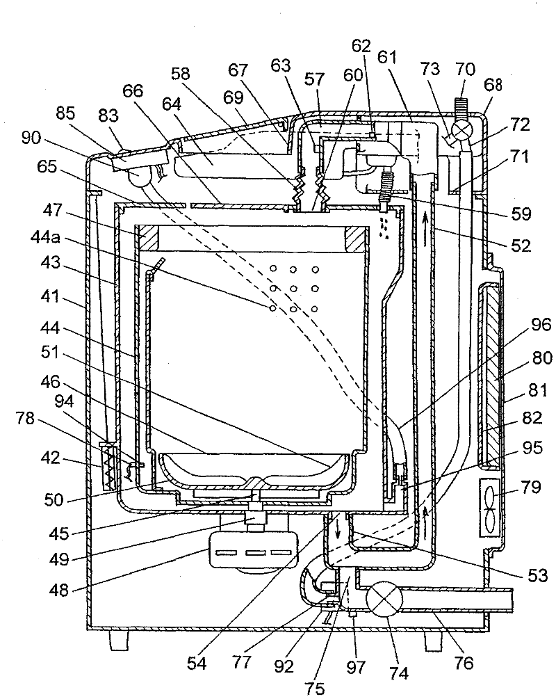 Washing machine