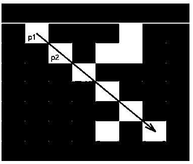 Fiber identification and segmentation method