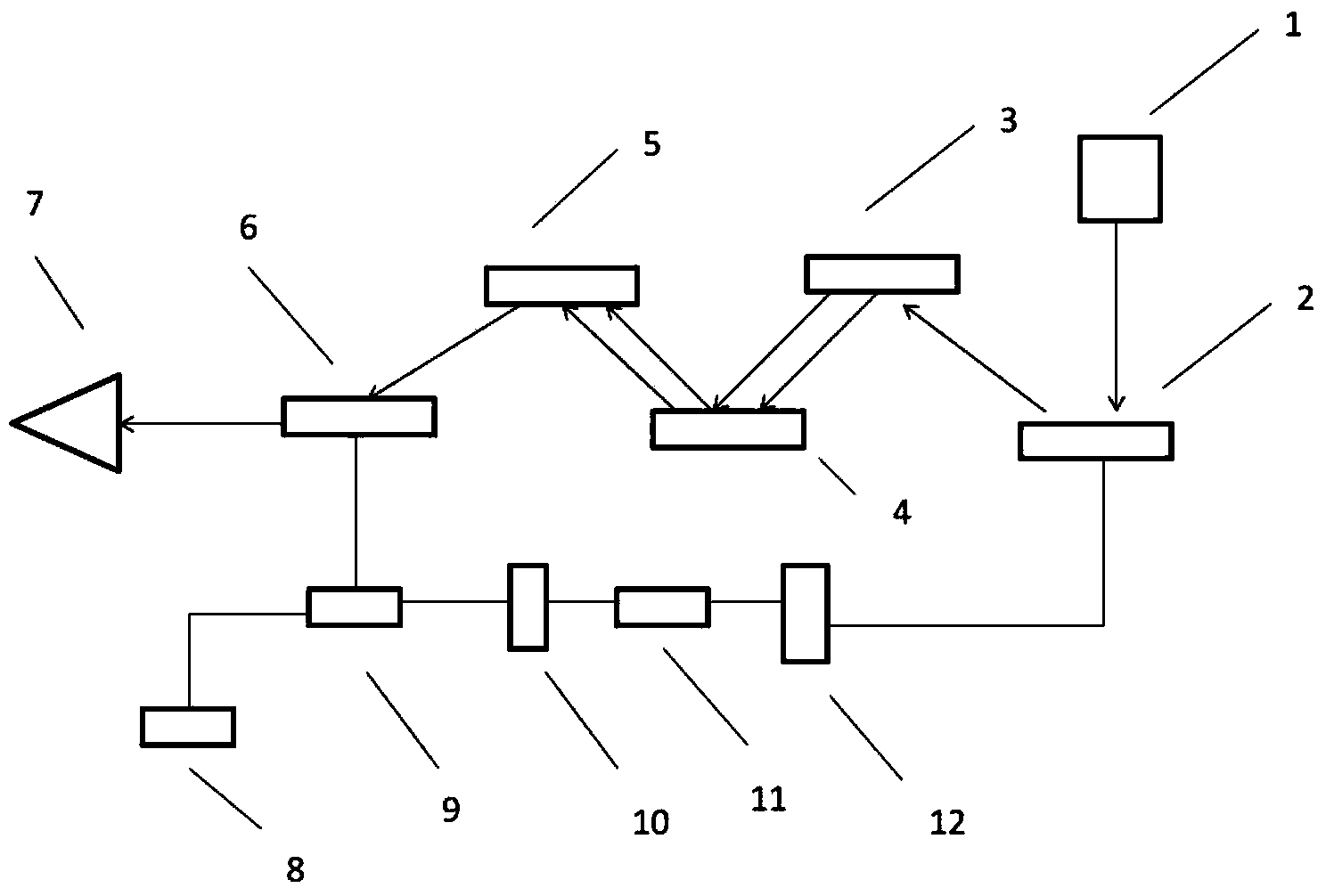 High-power photomultiplier