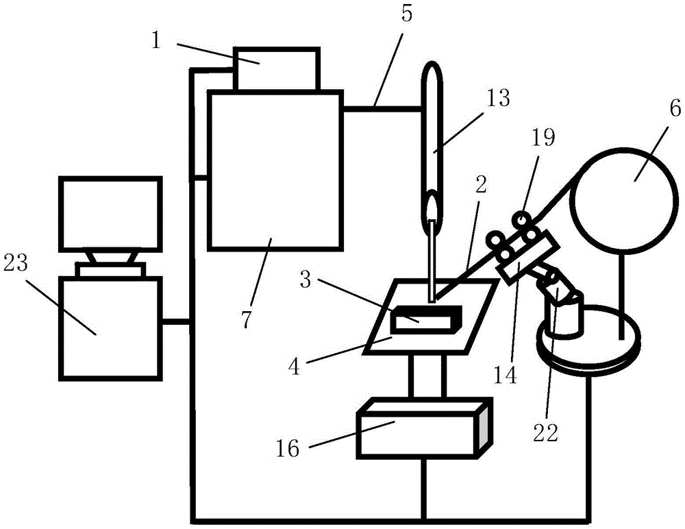 Plasma melt casting quick forming device and forming method