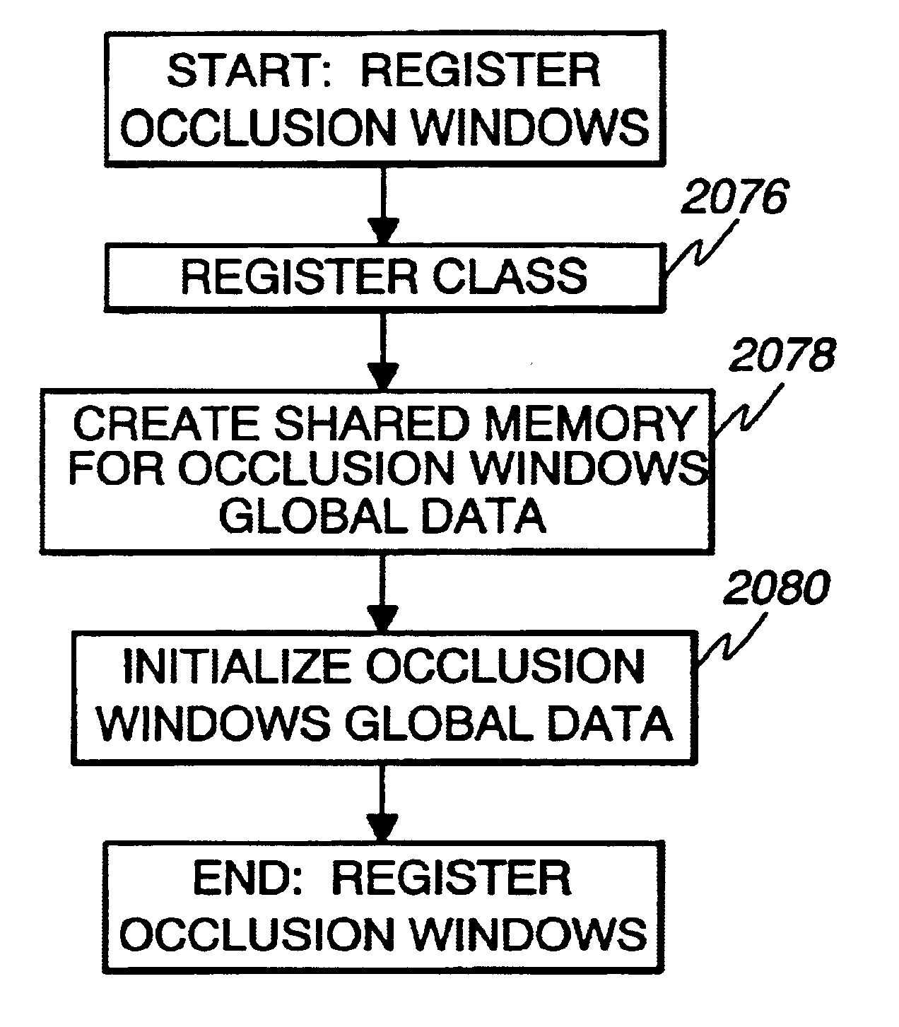 Multi-user on-screen keyboard