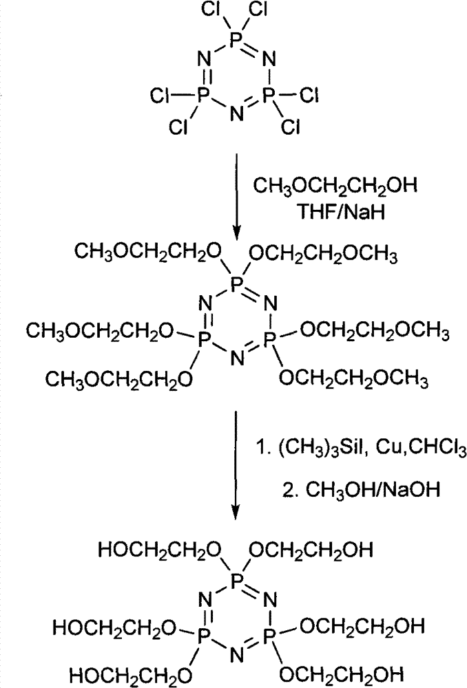 Synthetic method of 6(4-hydroxyl ethyoxyl) cyclotriphophazene