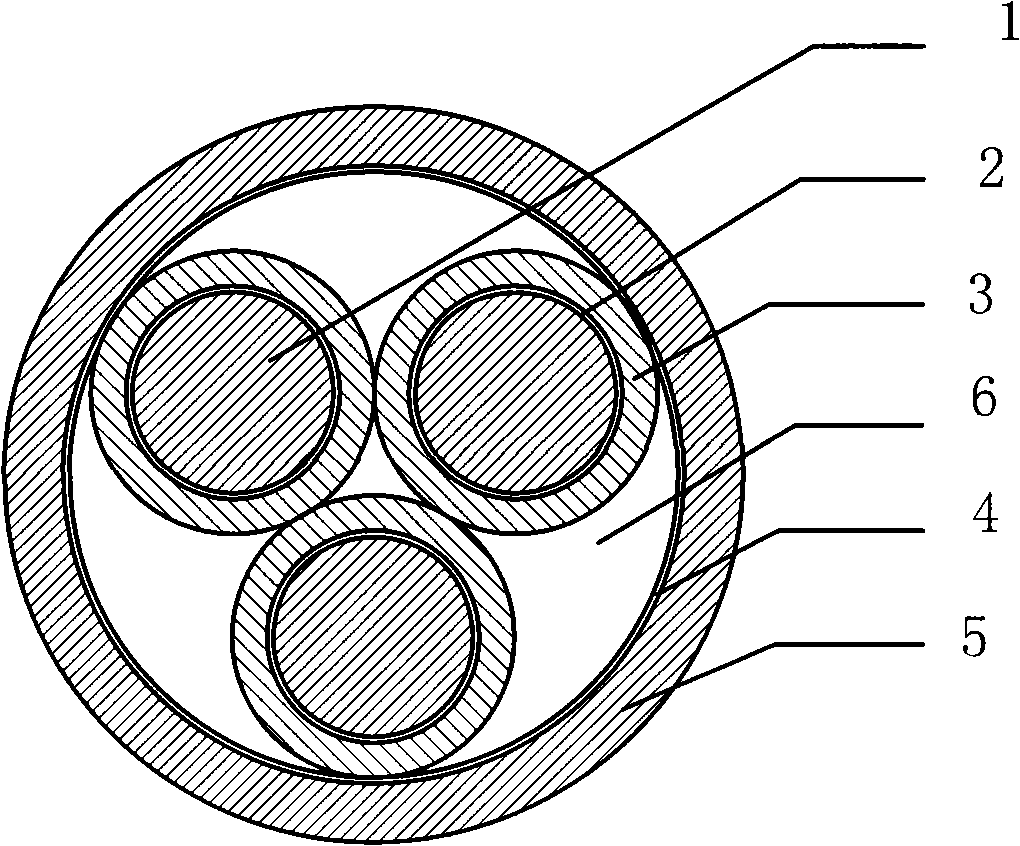 Copper coated aluminum three-core flame-retardant flexible electric cable and manufacturing method thereof