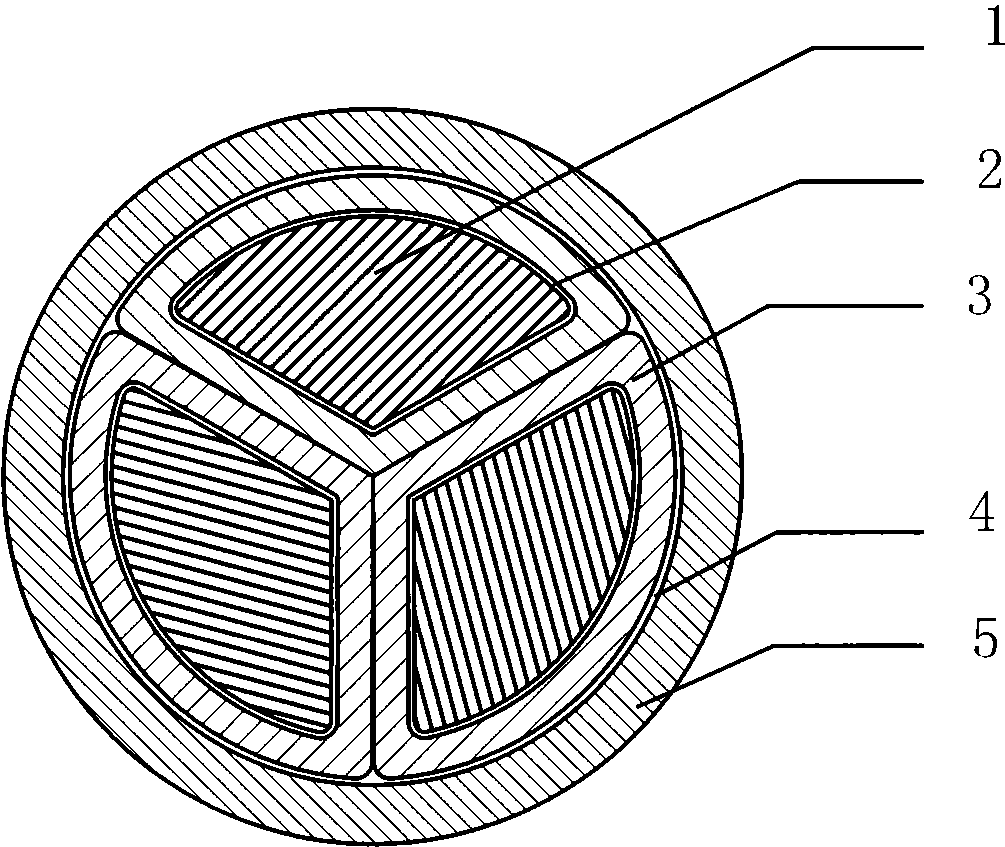 Copper coated aluminum three-core flame-retardant flexible electric cable and manufacturing method thereof