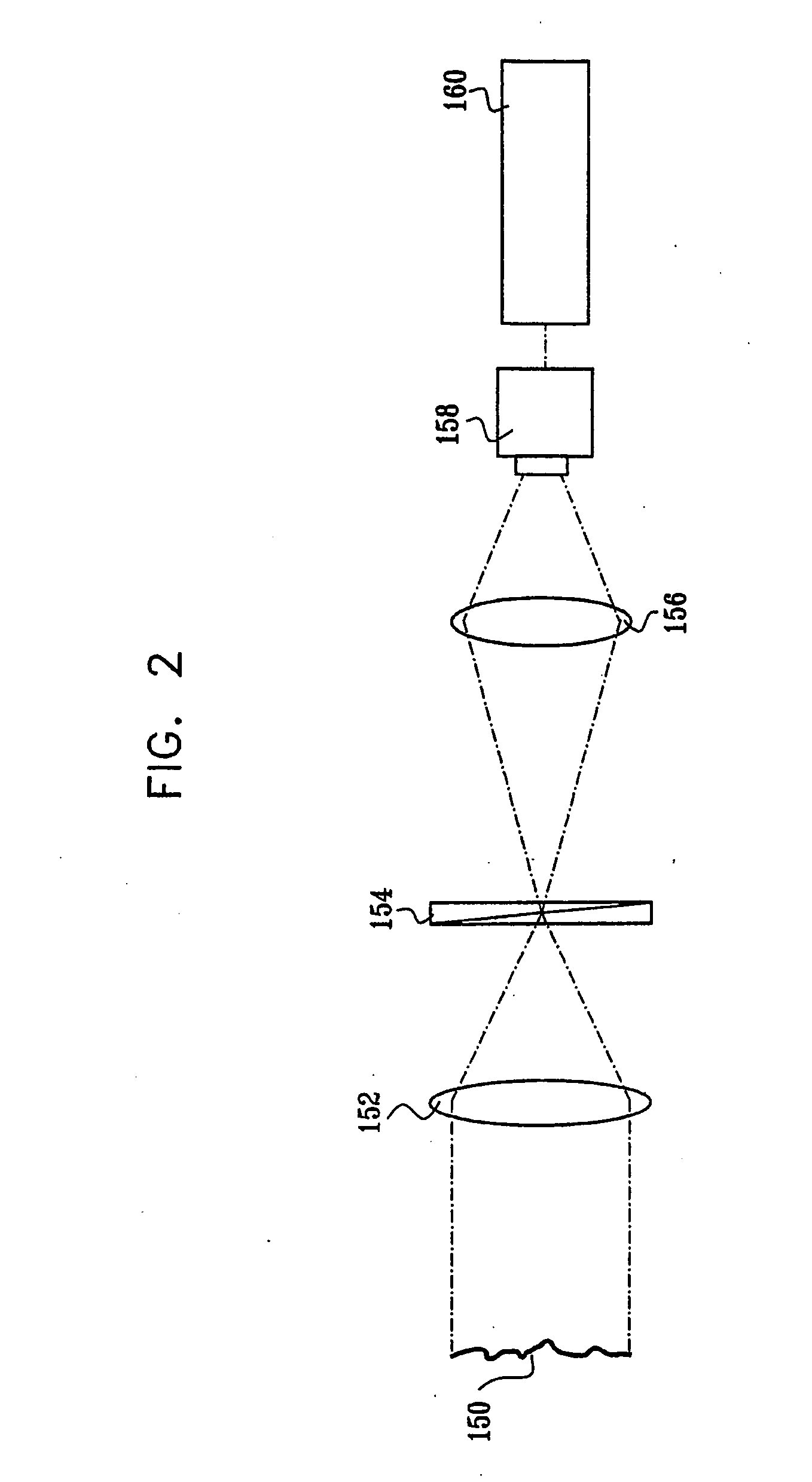 Methods and apparatus for wavefront manipulations and improved 3-D measurements