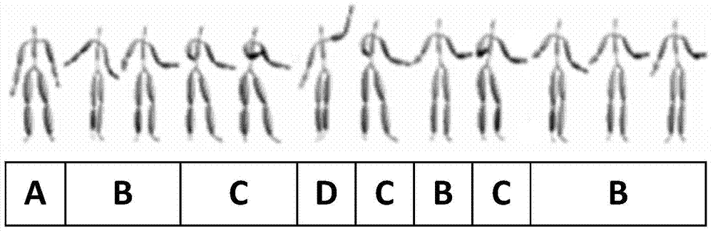 Motion Synthesis Method Based on Suffix Tree Motion Graph Model