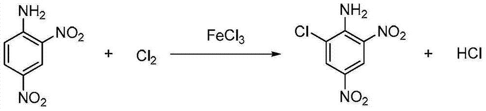 Clean production process of 6-chloro-2,4-dinitroaniline