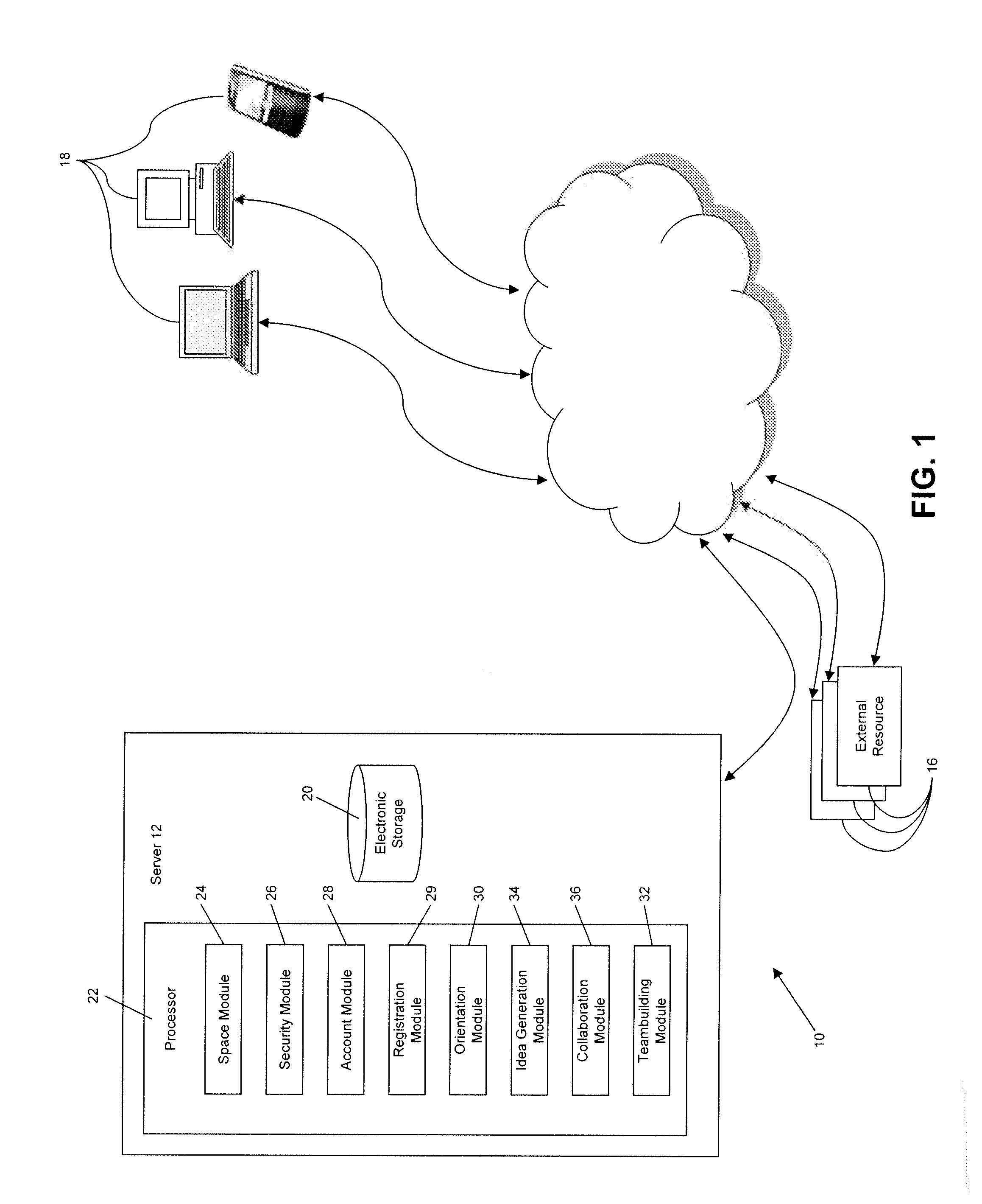 System And Method For Enhancing Group Innovation Through Teambuilding, Idea Generation, And Collaboration In An Entity Via A Virtual Space