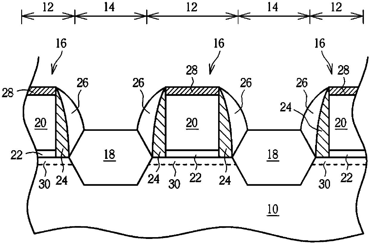 Semiconductor element and manufacturing method thereof