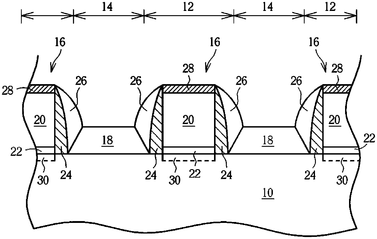 Semiconductor element and manufacturing method thereof