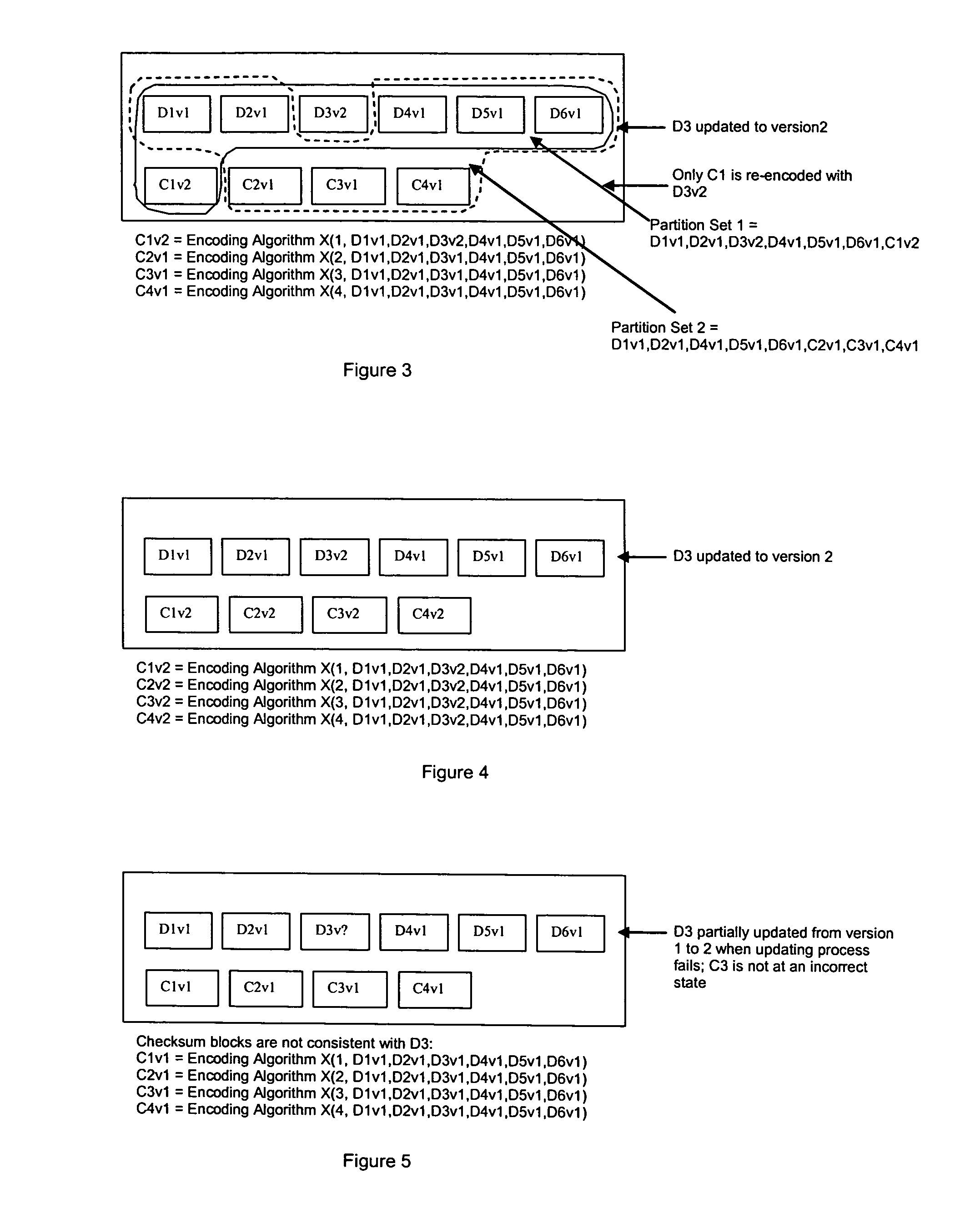 Method for erasure coding data across a plurality of data stores in a network