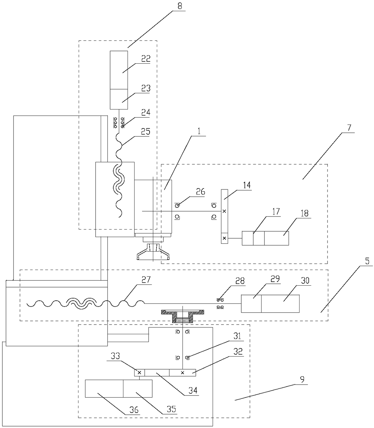 A CNC pendulum milling machine