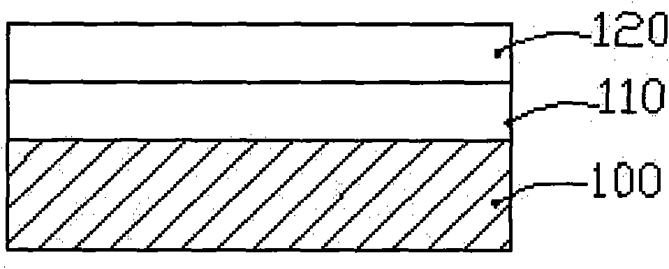 Manufacturing method for GaN-based film chip