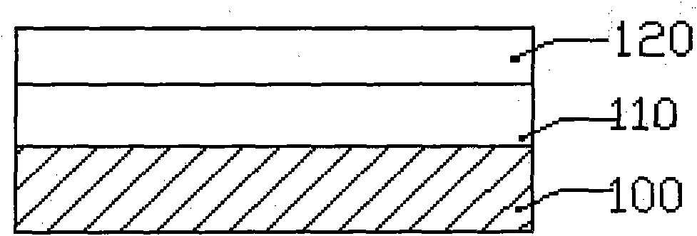 Manufacturing method for GaN-based film chip