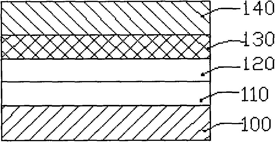 Manufacturing method for GaN-based film chip