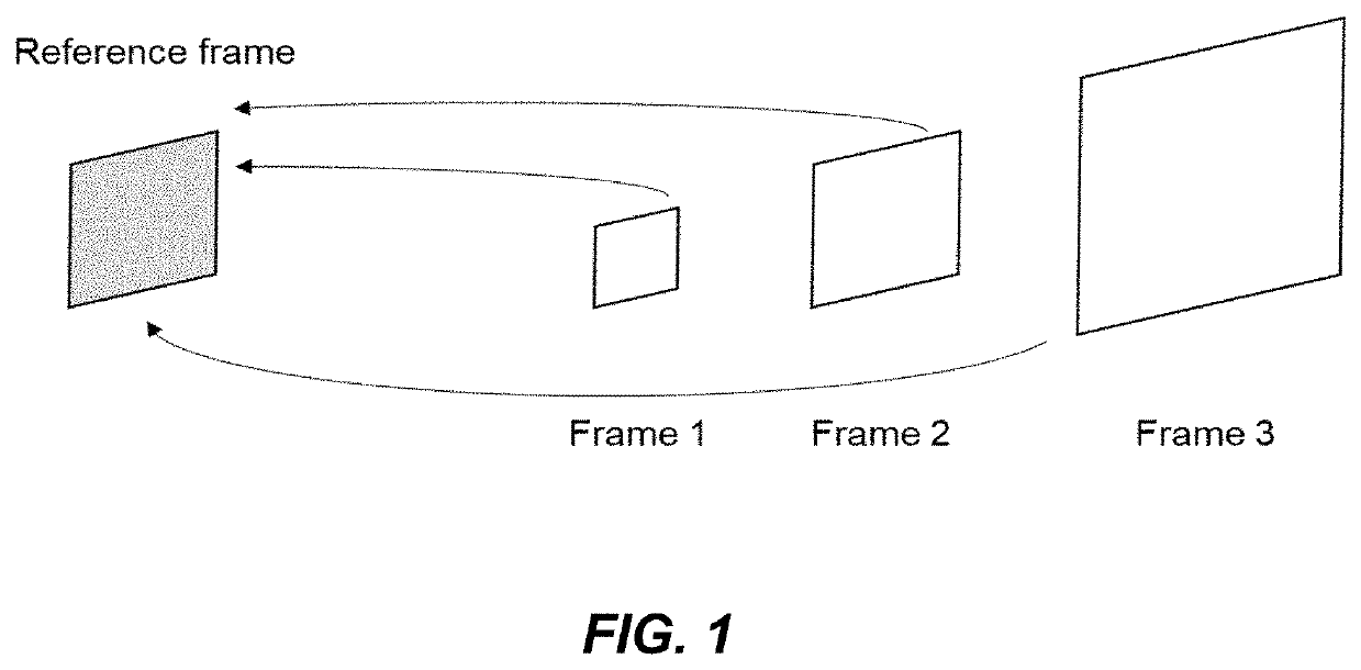 Adaptive resolution management signaling