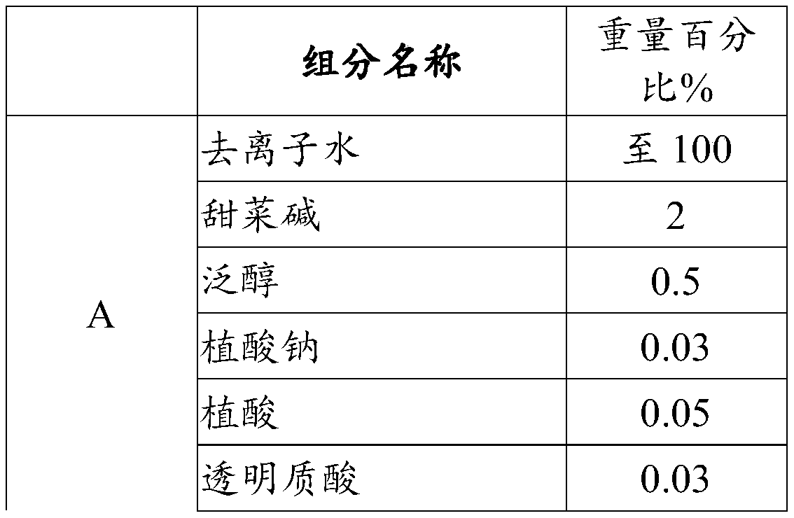 Cosmetic composition and application thereof, product using cosmetic composition and preparation method of product