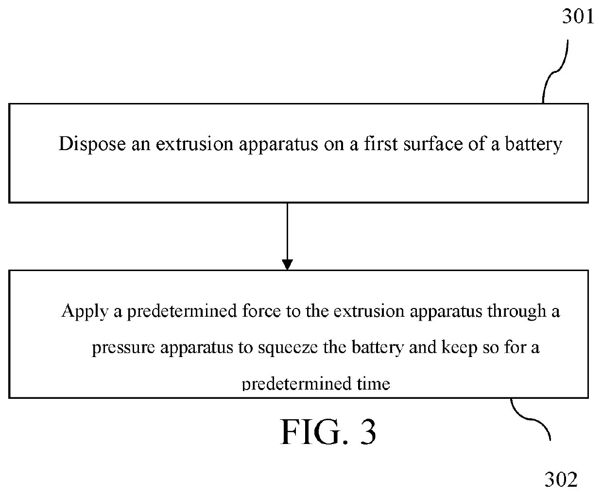 Battery test system and battery test method