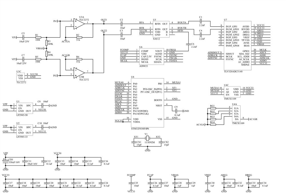 Alternating current ground potential gradient voltage signal measuring device