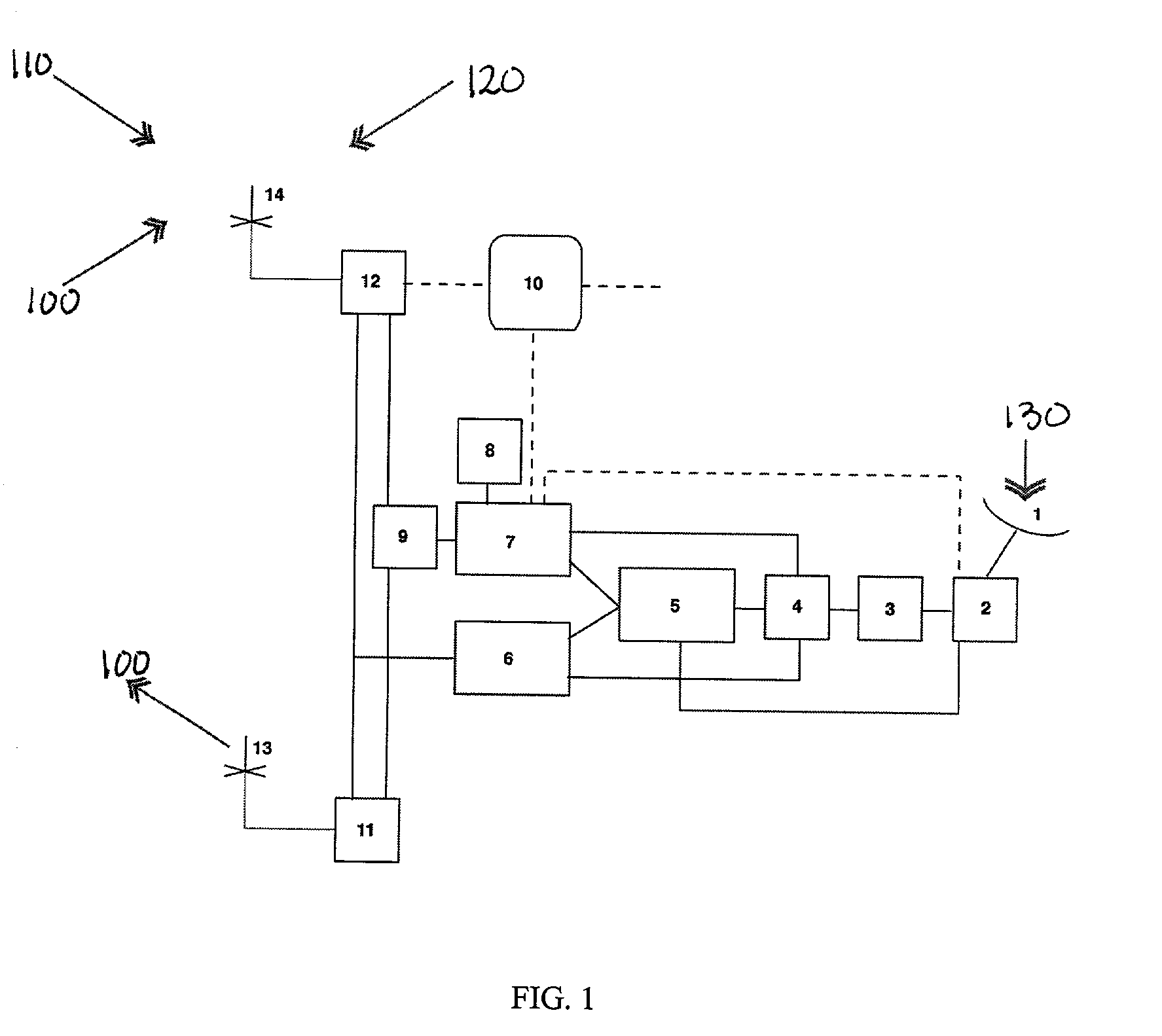 Multi-station HF FMCW radar frequency sharing with GPS time modulation multiplexing