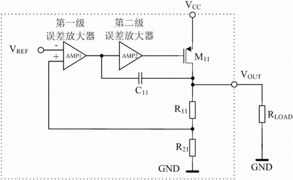 Multiplex circuit, error amplifier and multiplexed output low dropout linear regulator