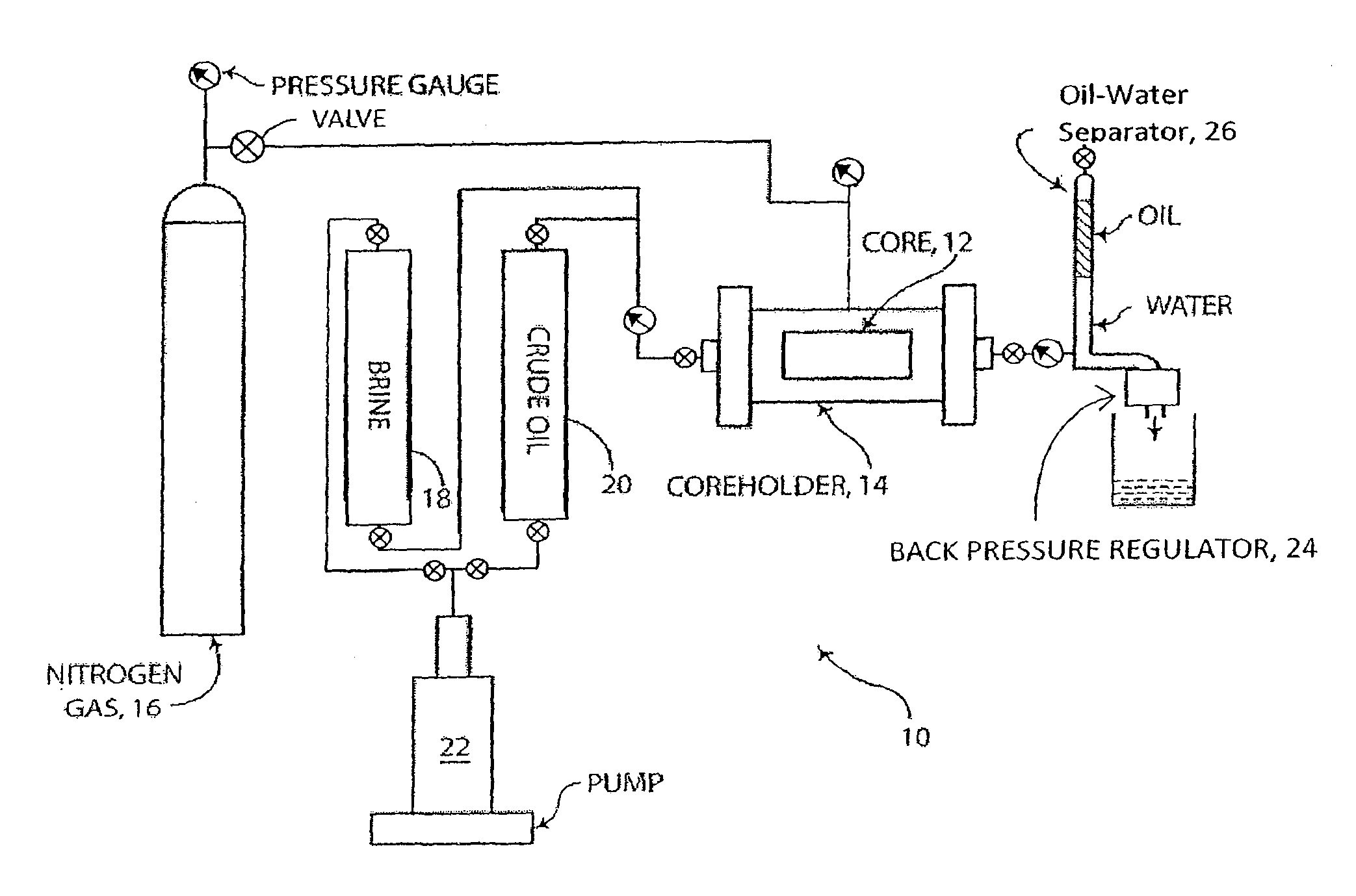 Single-well diagnostics and increased oil recovery by oil injection and sequential waterflooding