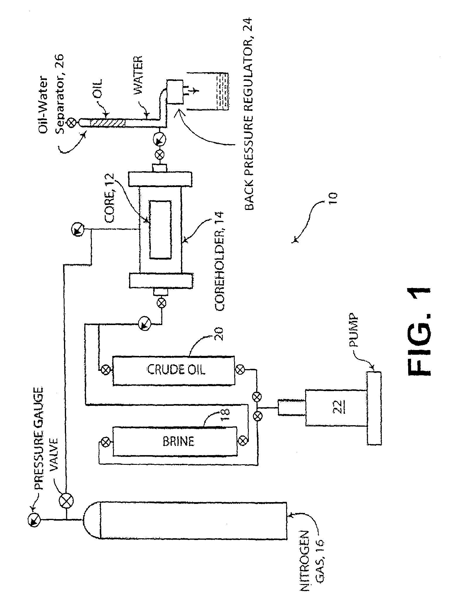 Single-well diagnostics and increased oil recovery by oil injection and sequential waterflooding