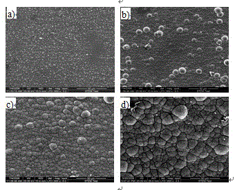 Preparation method for inner hole coating of tubular part