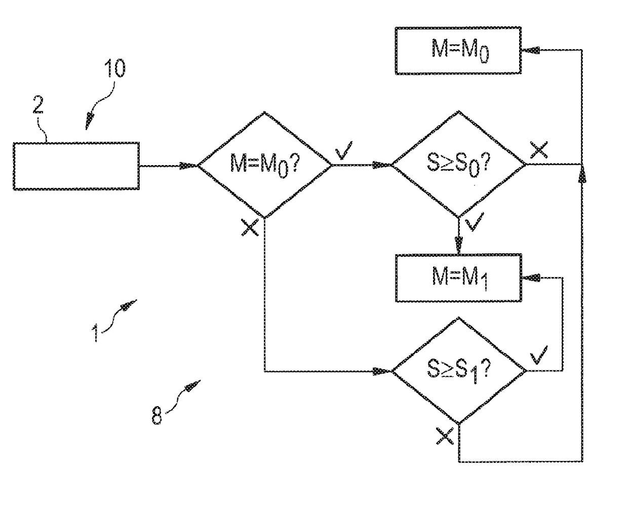 Microphone and Method of Operating a Microphone