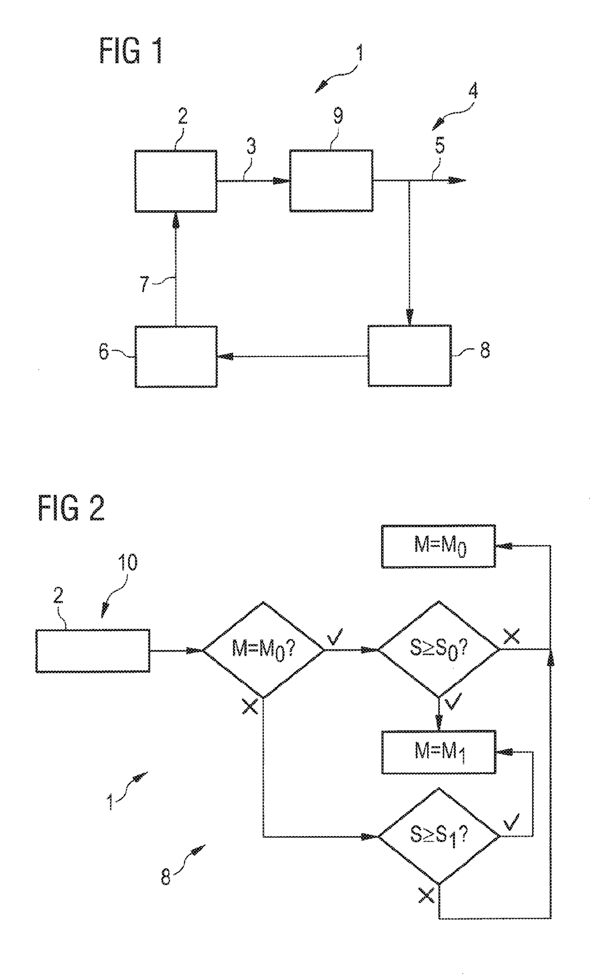 Microphone and Method of Operating a Microphone