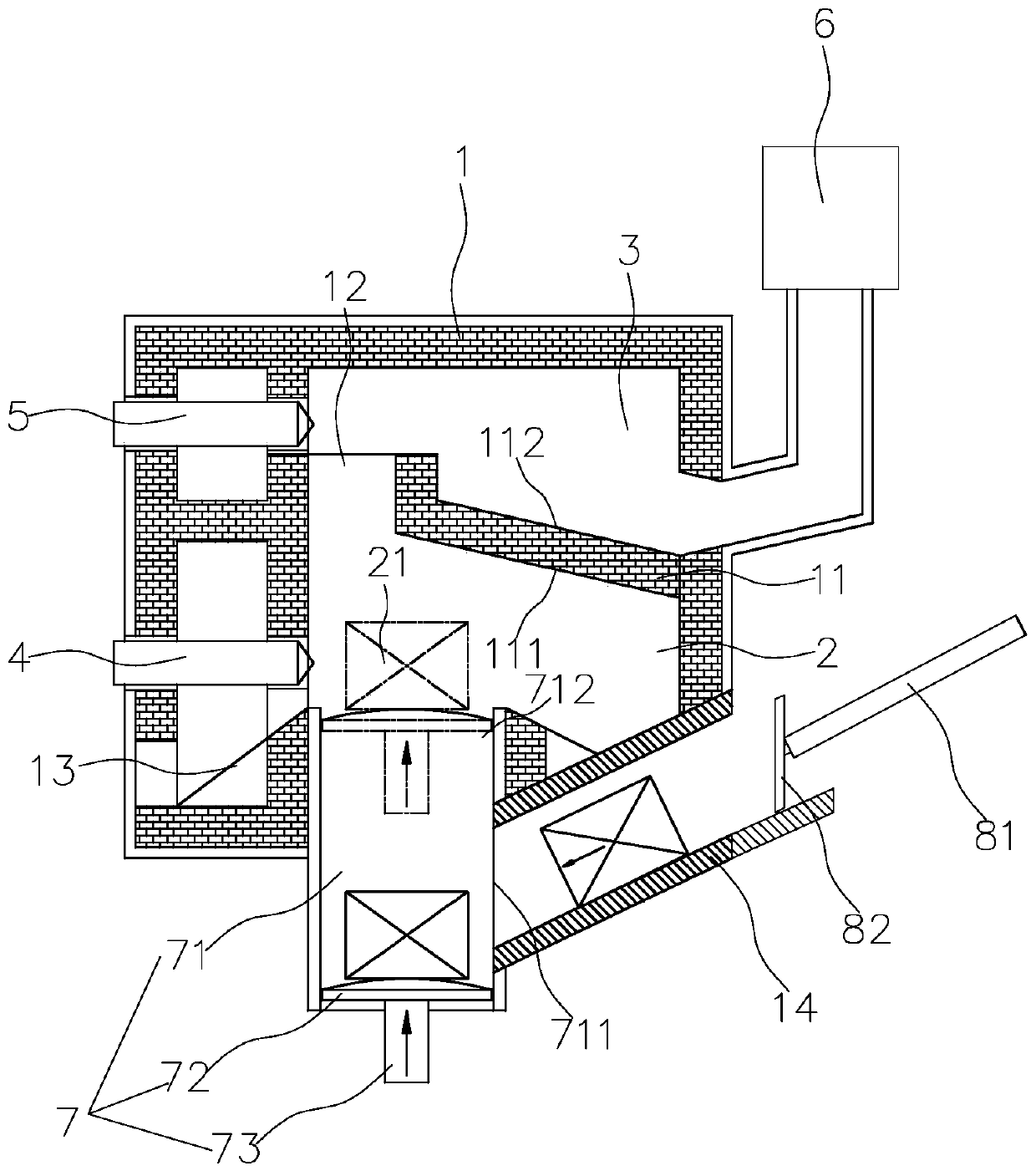 Ion thruster rubbish combustion furnace