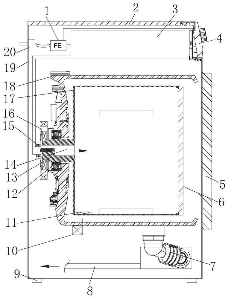 A drum washing machine and its control method