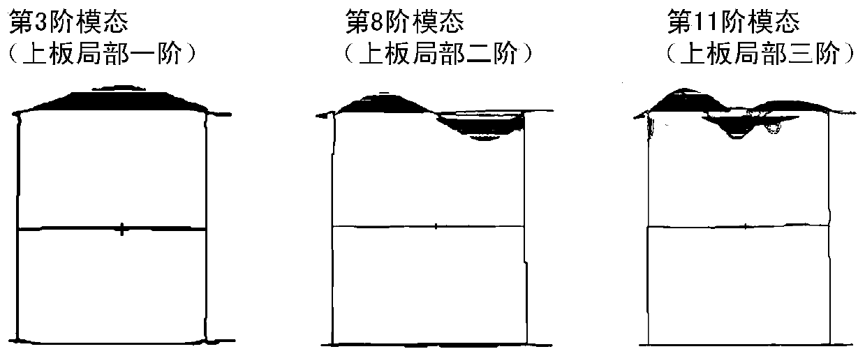 A structure/damping integrated design method suitable for new space vehicles