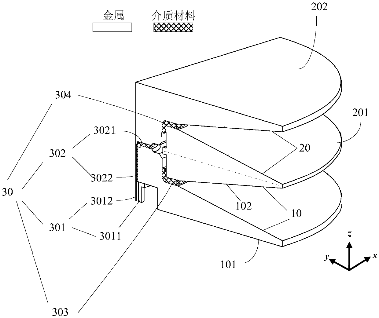 Omnidirectional antenna array