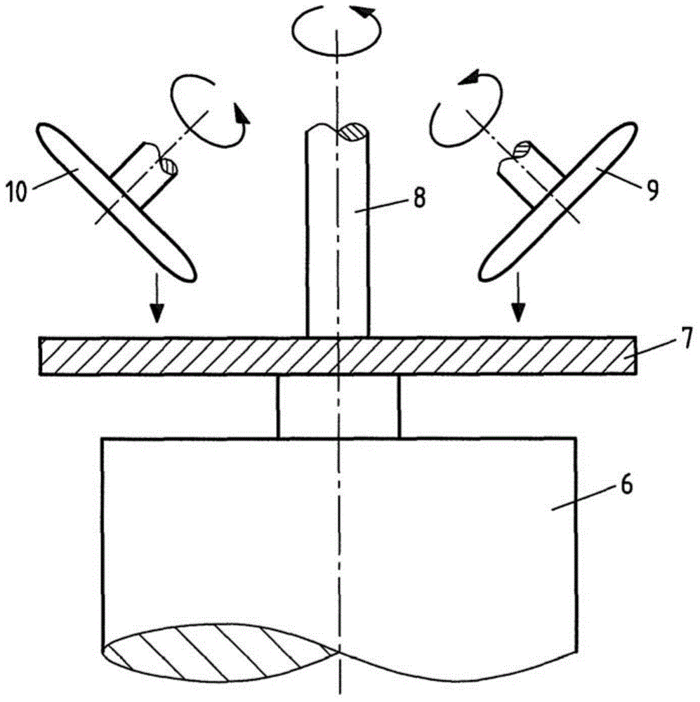 Flow-turned brake disc