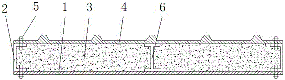 Fireproof heat-preservation colored steel sandwich board and preparation method thereof