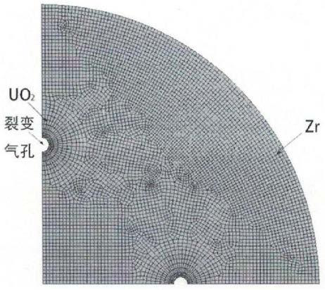 Dynamic stress analysis method in nuclear fuel fission crushing process