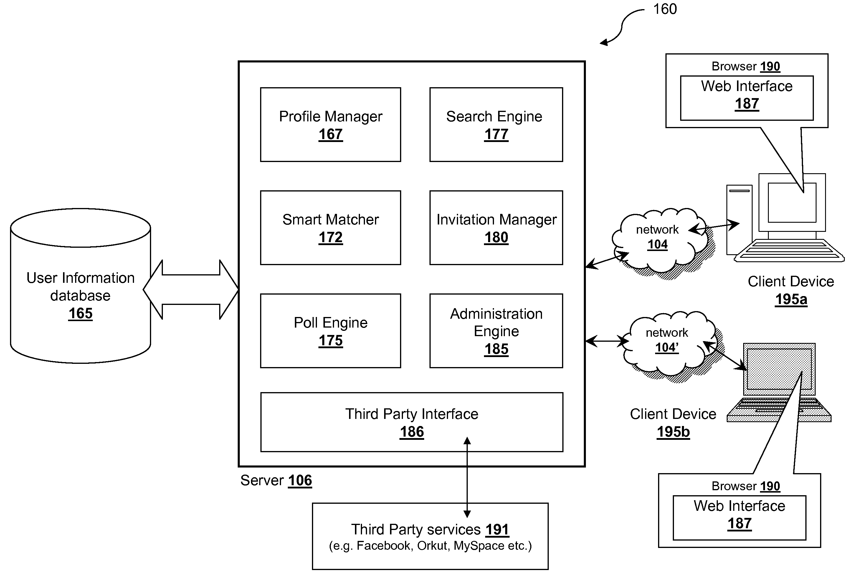 Web-based services for querying and matching likes and dislikes of individuals