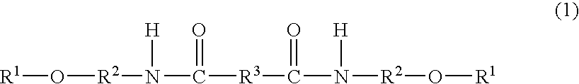 Hair straightener composition