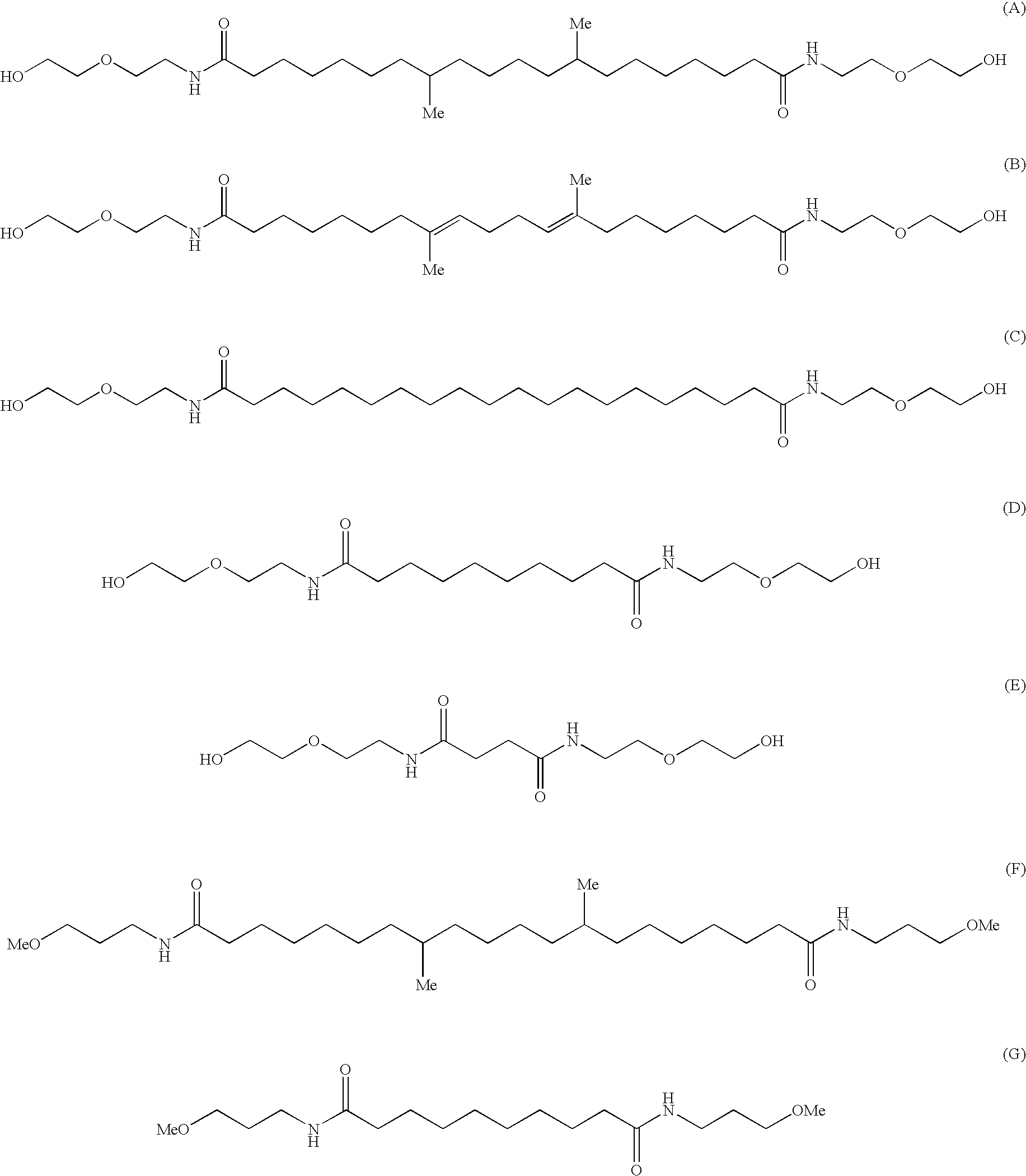 Hair straightener composition