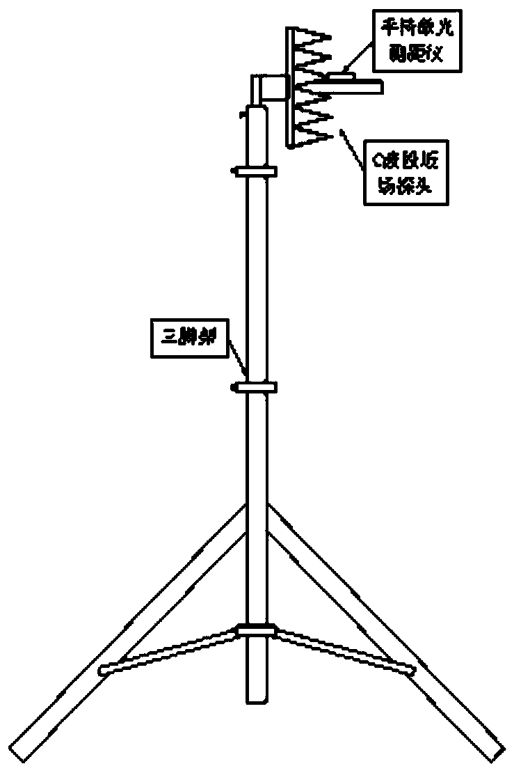 Multichannel SAR antenna performance detection method based on wireless single TR calibration