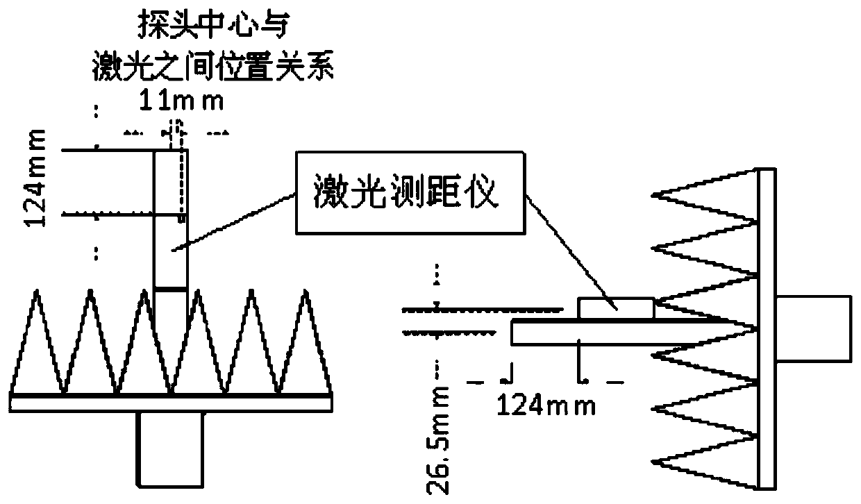 Multichannel SAR antenna performance detection method based on wireless single TR calibration